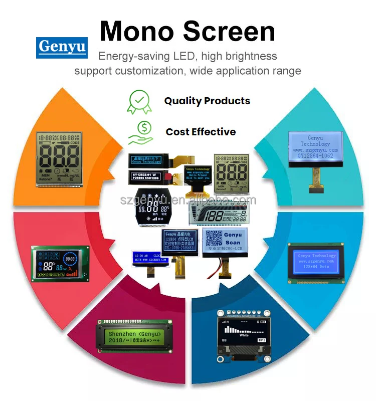 Genyu LCD Displays