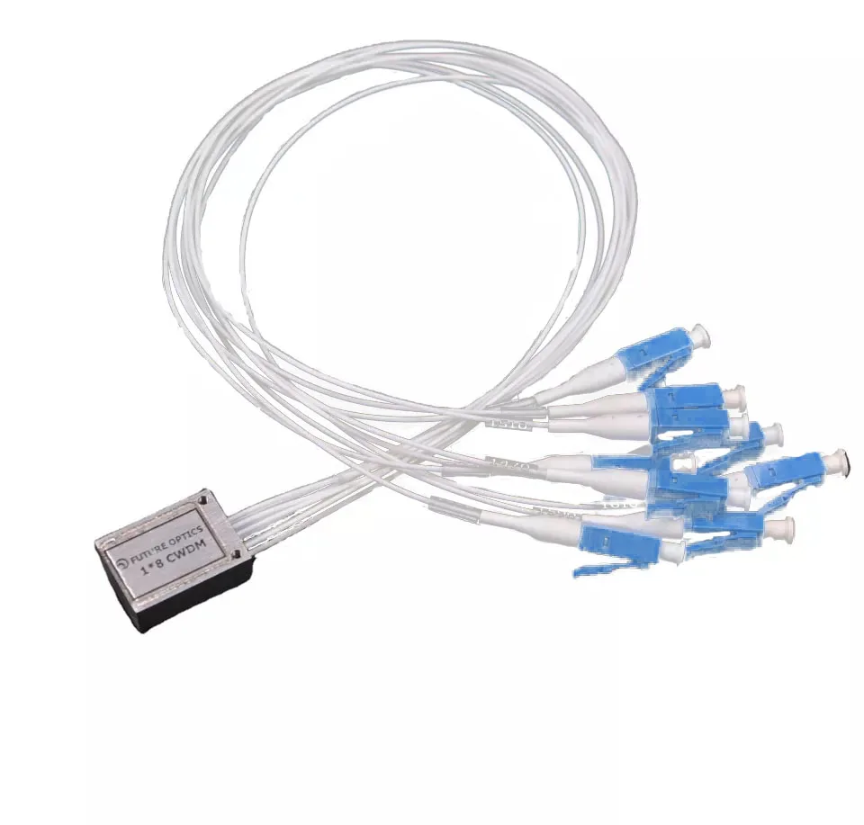 8 channels 1270-1610nm 1.6 dB IL ultra compact CWDM mux demux device