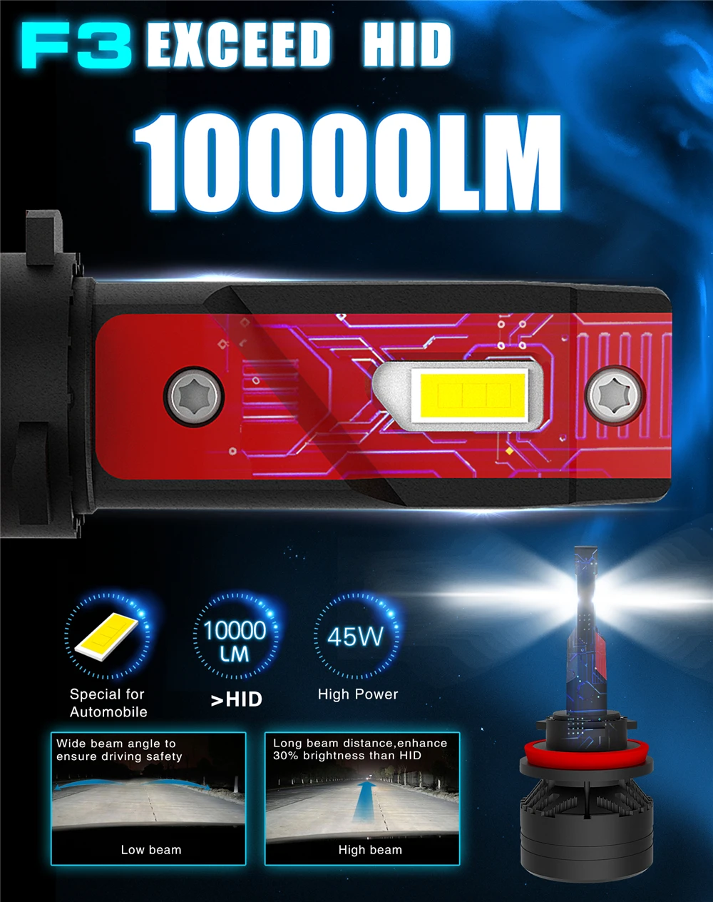 High power 90w 20000lm auto bulb h4 h7 h11 h13 9004 9005 9006 9007 9012 F3 car led headlight