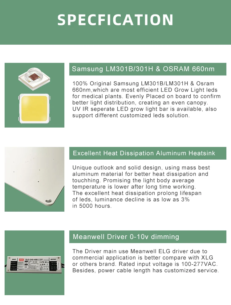 
480Watt growing led lamp China Greenhouse weeds grower led Hydroponic Full Spectrum LED Grow Light 