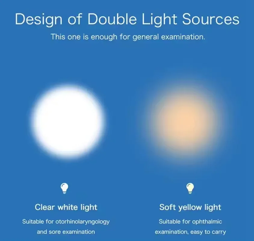 USB Rechargeable LED Penlight Flashlight for Nurses Doctors Warm/White Light Pupil Gauge Ruler Pocket Clip Nursing Student Gifts