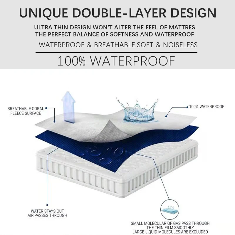 Single Bed Private Label Printed 100% Cotton Baby Cot Sheet Crib Roll Bedding Dust Proof Waterproof Mattress Protector Cover