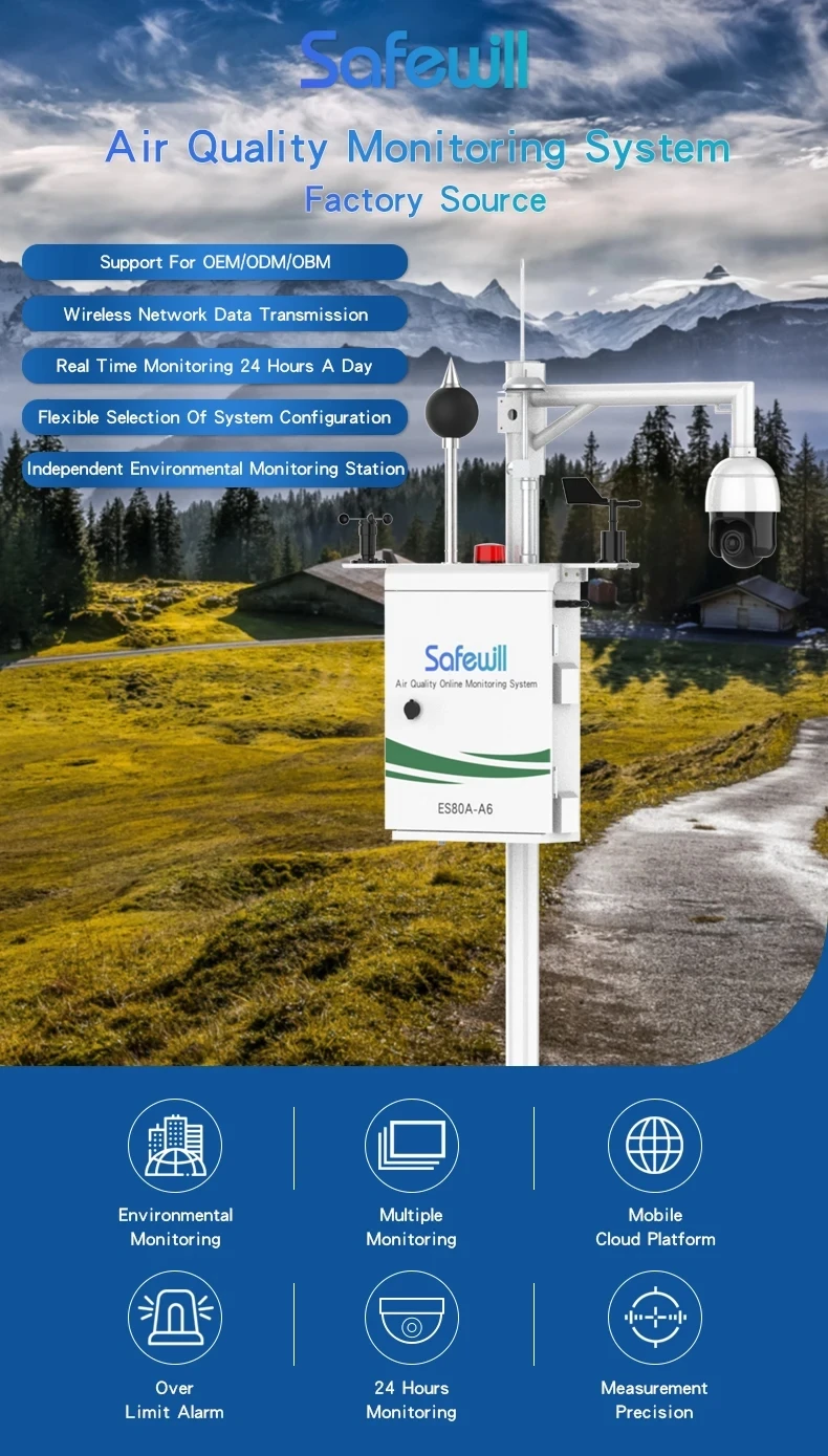 Air Quality Monitor (2)