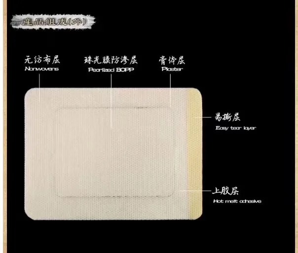 Ointment Natural Chinese Herbal Far Infrared Physiotherapy Patch for Muscle  Pain and Back Pain of Active Recovery Patches