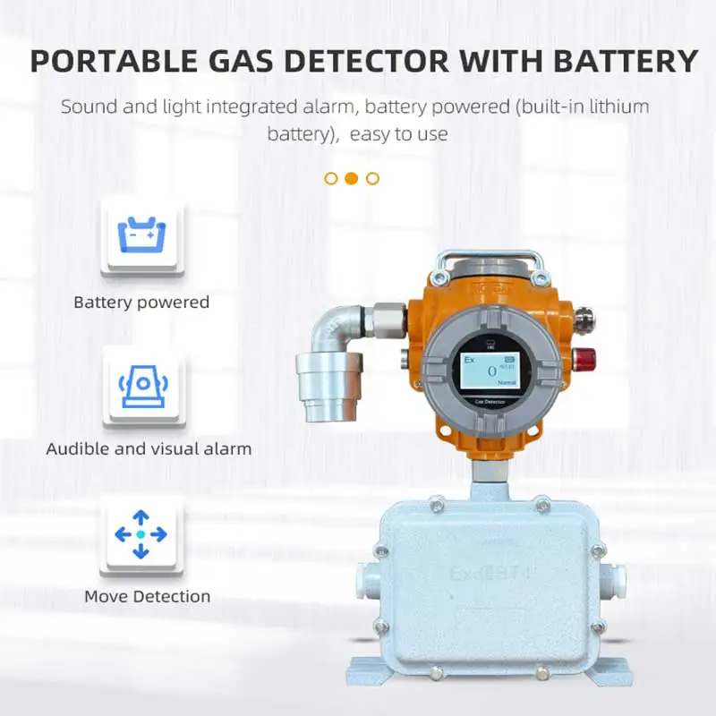 Top Sale RS485 Output Mode S400-W Fixed Industrial Carbon Monoxide Detector with Natural Diffusion