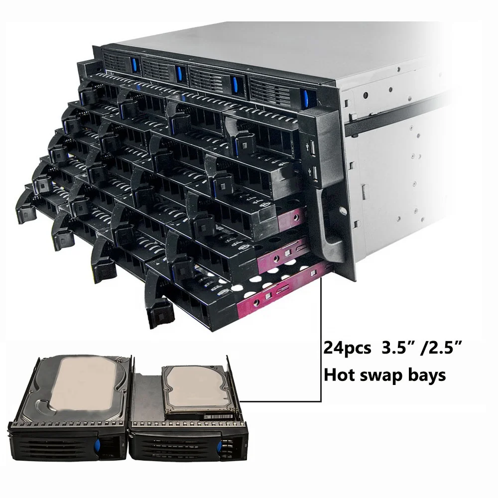  4U стойка для сервера с 24 горячими возможностями SATA/SAS Drive Bay MiniSAS /SATA