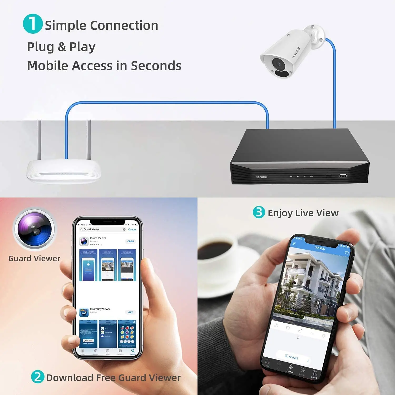  FREE SHIPPING Eight-way Monitoring