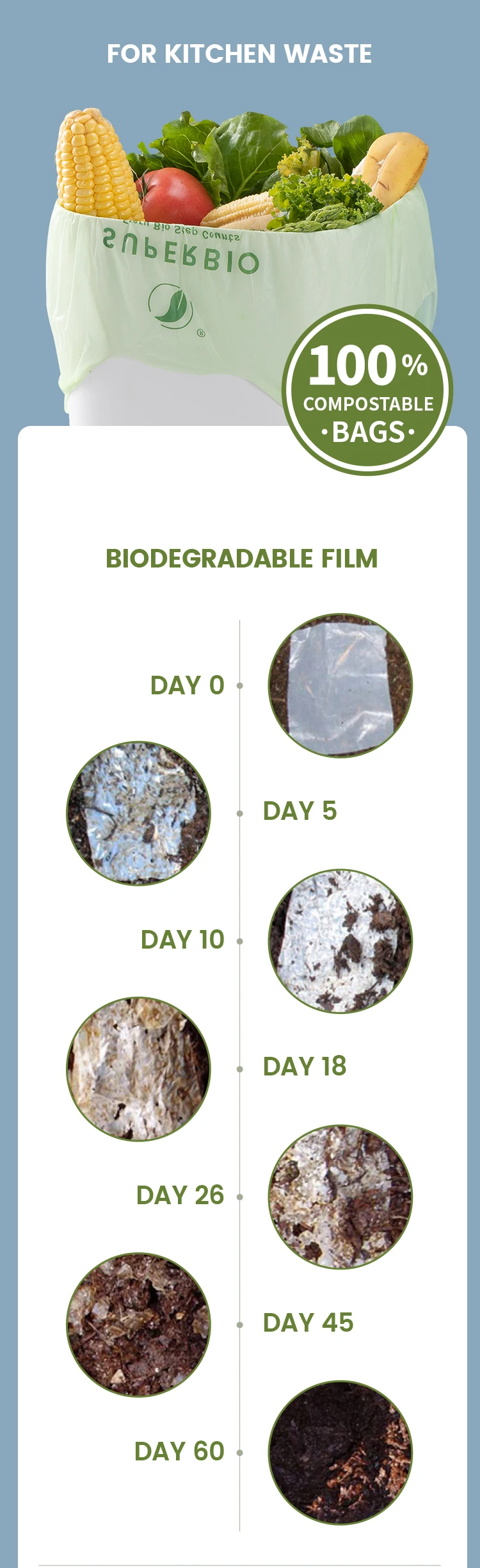 biodegradable trash bags 5