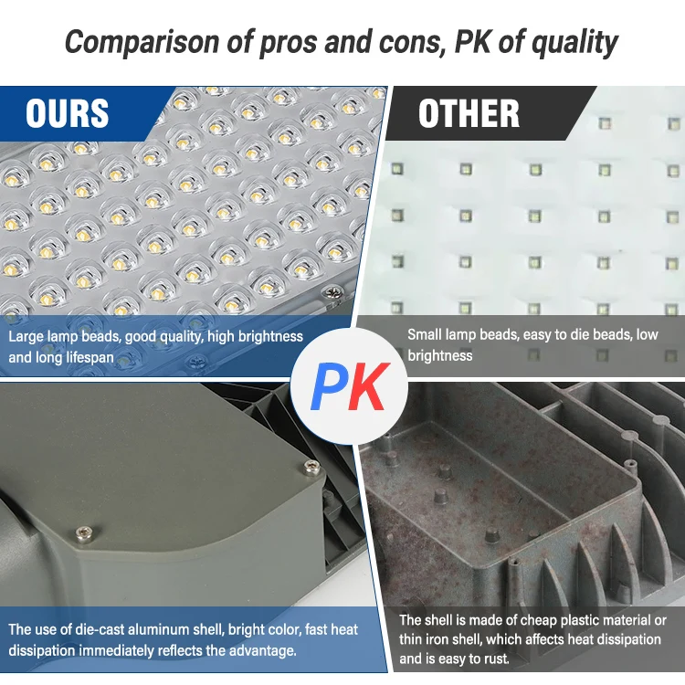 Garden Lighting Ip66 High Water Resistance Outdoor Highway 30w 50w 100w 150w Led Street Light