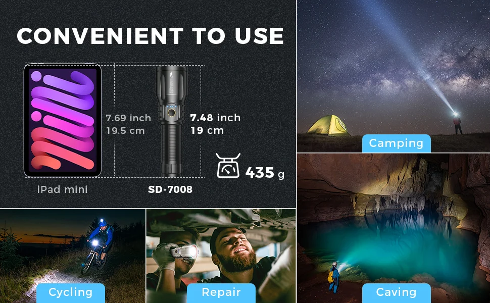 Customized Multifunctional Highpower Camping LED Spotlight with Remote Control Power Display & Retractable Emergency Flashlight