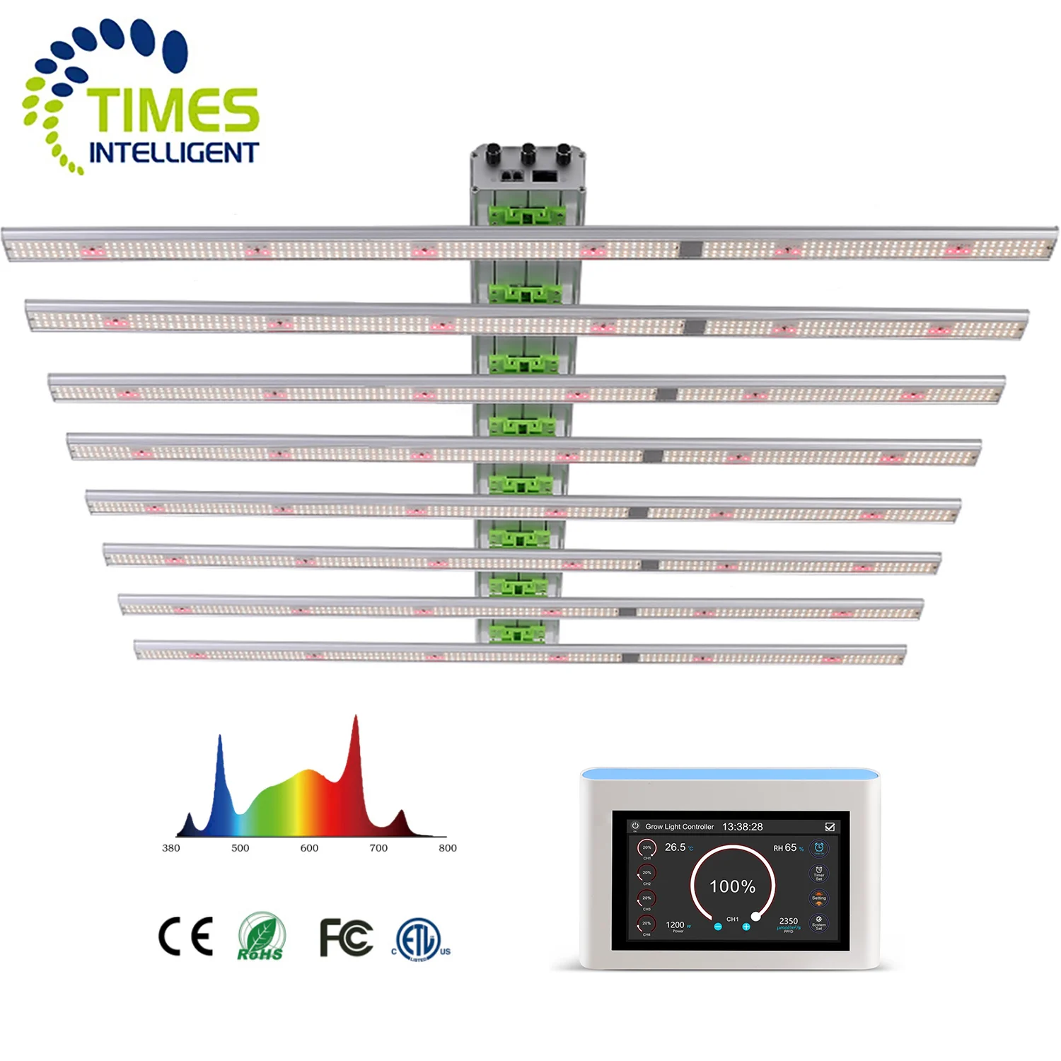 Best Full Spectrum Uv Ir 600w 800w 1000w Hydroponic Growing Systems 3 Levels Dimmable Samsung Indoor Plant Led Grow Light