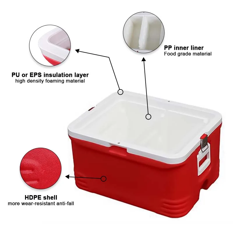 Wholesale 48L Styrofoam EPS insulated waterproof  plastic cooler ice box for outdoor