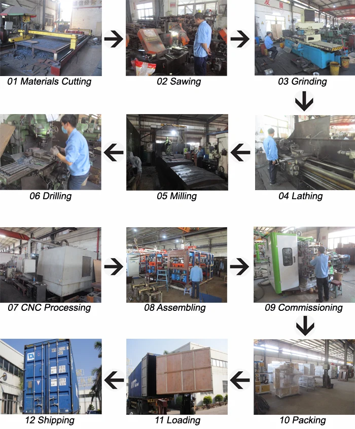 cup thermoforming machine