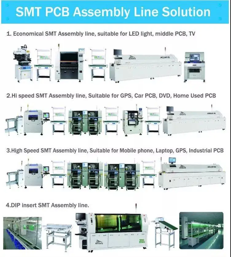 JAGUAR Semi-Auto SMT Stencil Printer S1500 for 1.5M PCB Printing