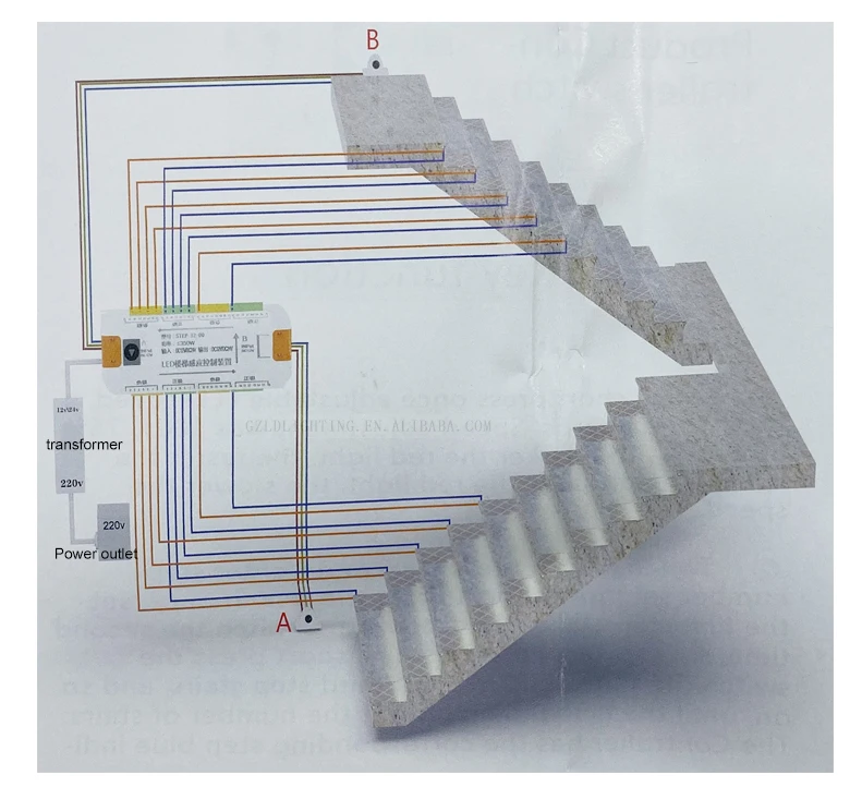 12V 24V 32 multifunctional motion sensor PIR lamp stair sensor controller, LED stair light with infrared sensor control