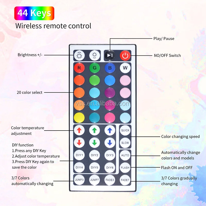 Лидер продаж Amazon Светодиодная лента 505050rgb водонепроницаемая 12 В низкое напряжение гибкая цветная световая 5 м/10 м комплект светодиодных полос