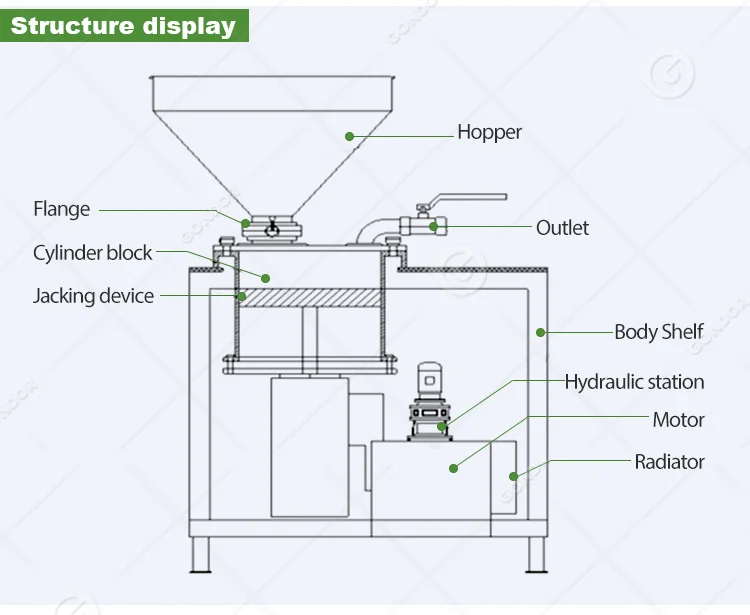 Hydraulic enema machine_05