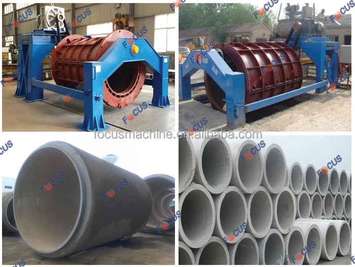  Precast Vertical Vibrating Concrete cement Pipe Production Making mold Machine high quality culvert concrete pipe mold.jpg