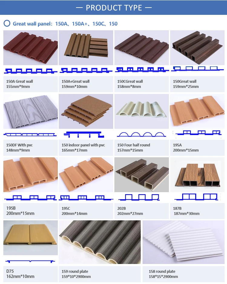 Pvc wpc wall panels interior decoration fluted wall panel wpc great wall panel Wood Plastic Composite building materials