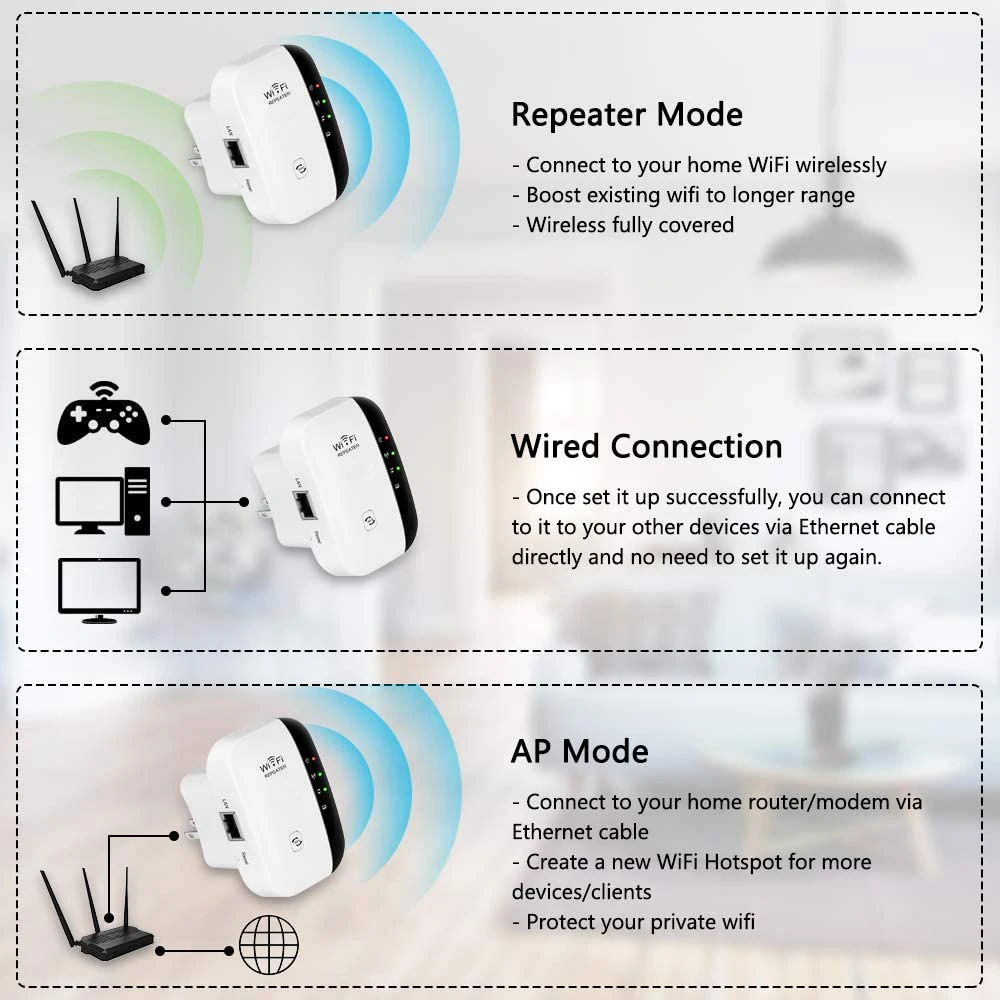  Усилитель сигнала Wi-Fi 2 4 ГГц 300 Мбит/с