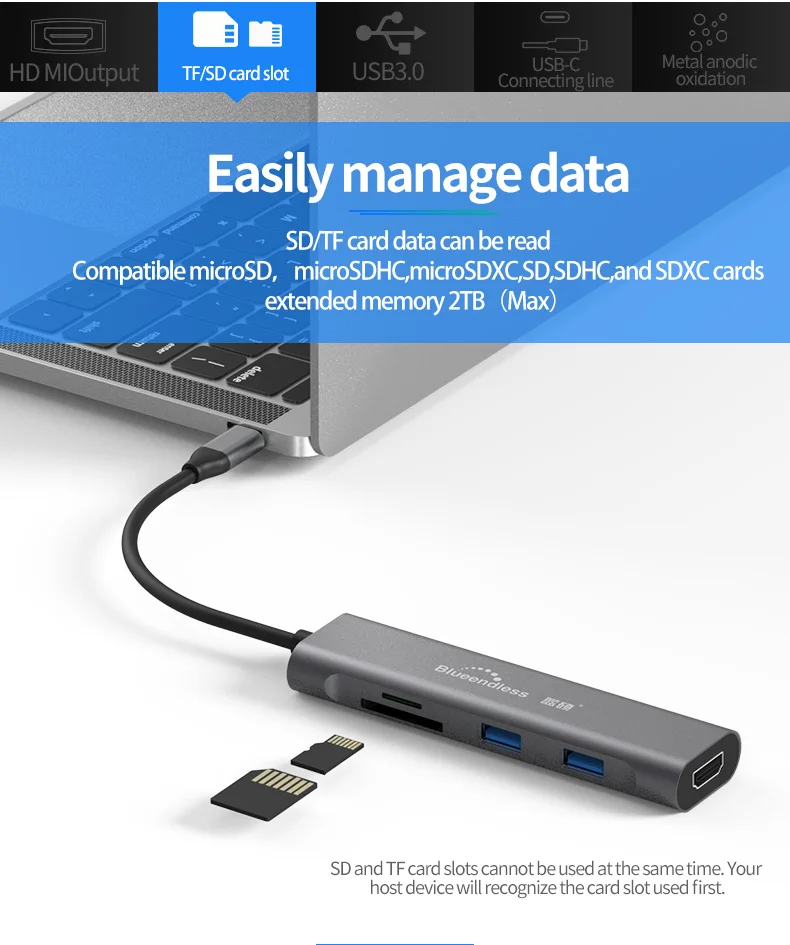  Мини-концентратор 5 в 1 с портом USB и поддержкой Hdtv-карт адаптер для чтения типа C док-станция