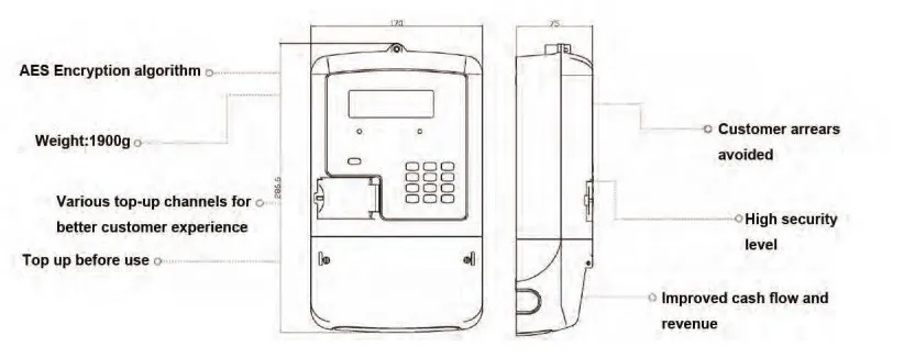 split three phase four wire sts prepayment electricity energy meter power meter prepaid with CIU OEM available