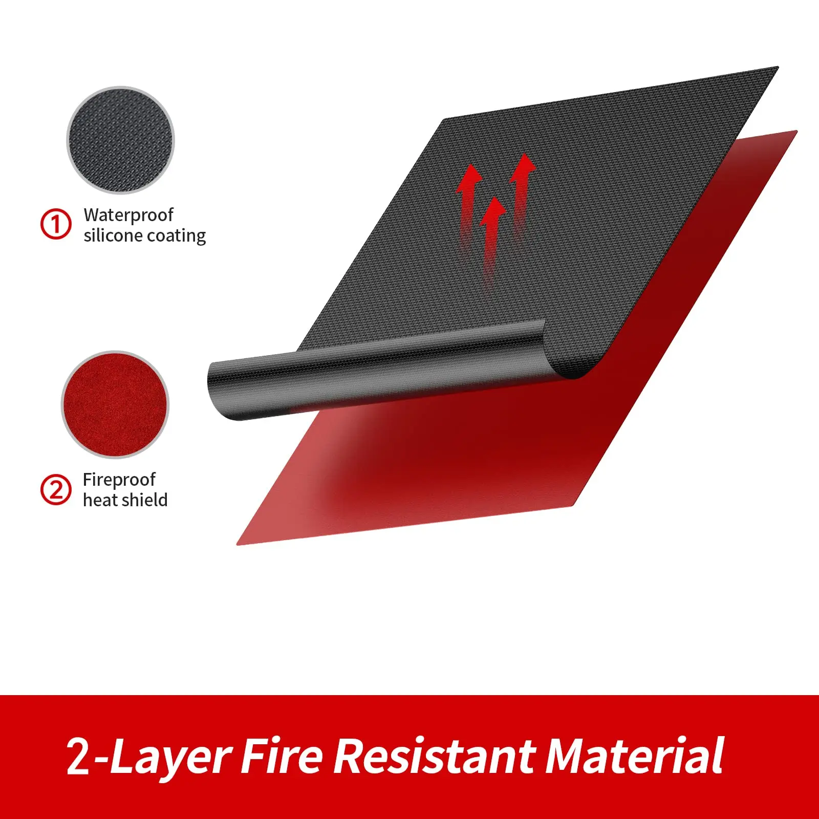 To Protect Deck And Patios Fireproof & Oil-Proof Silicone Coating Patio Mat with Aluminum Foil Insulation