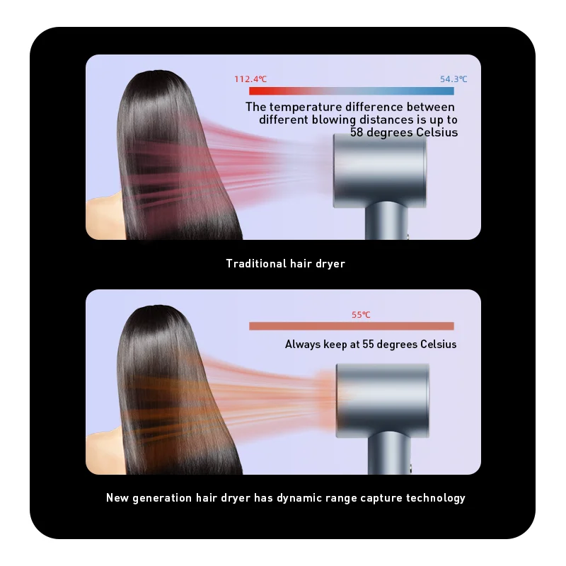 Hair Dryer, High-Speed Blow Dryer with 120000RPM Brushless Motor, Release 600 Million Negative-Ion for Professional Hair Care