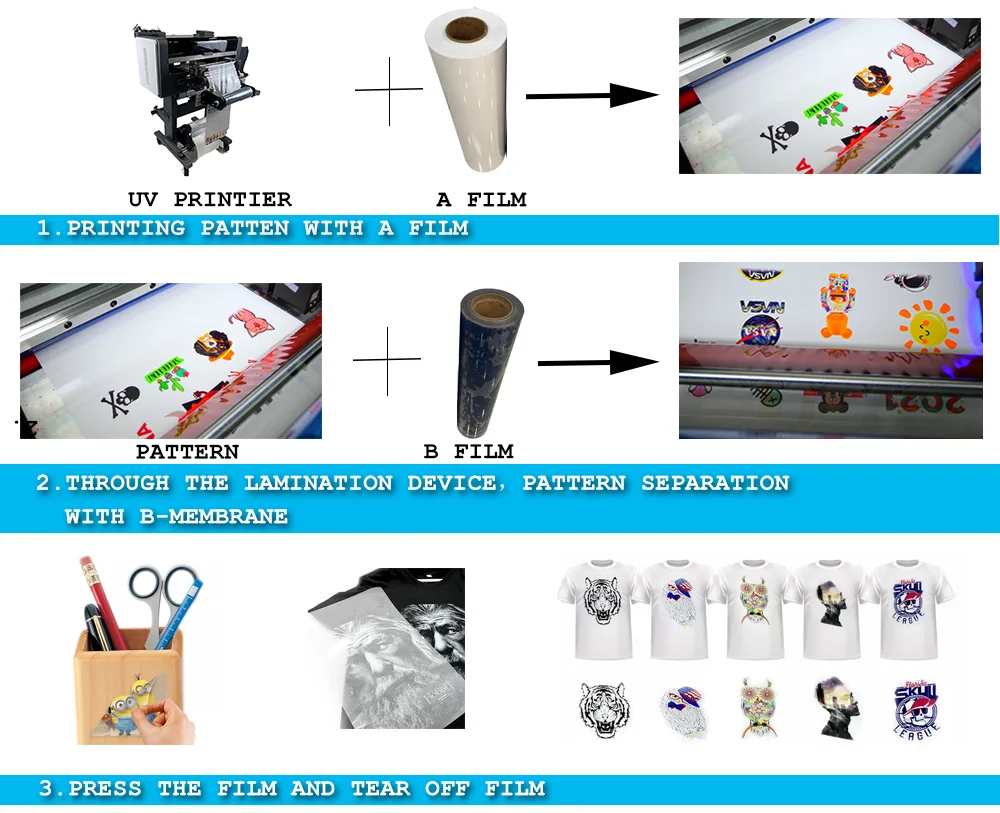 JiaMei transfer Digital 60cm 3 I3200 Head Uv Dtf Printer Machines roll to roll with laminator Mycolor For Bottle,Cup,Computer