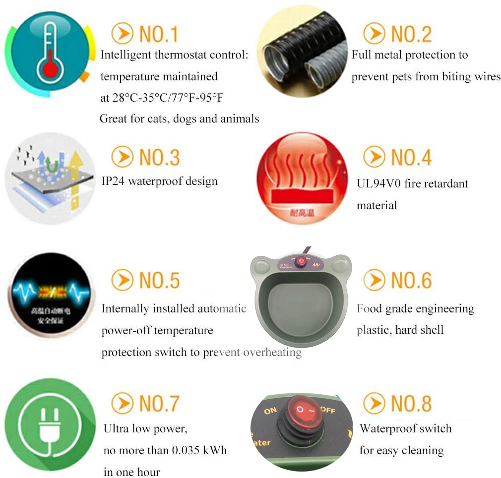 Wholesale Pet Heated Bowl Outdoor Dog Thermal Bowl Cat Water Bowl