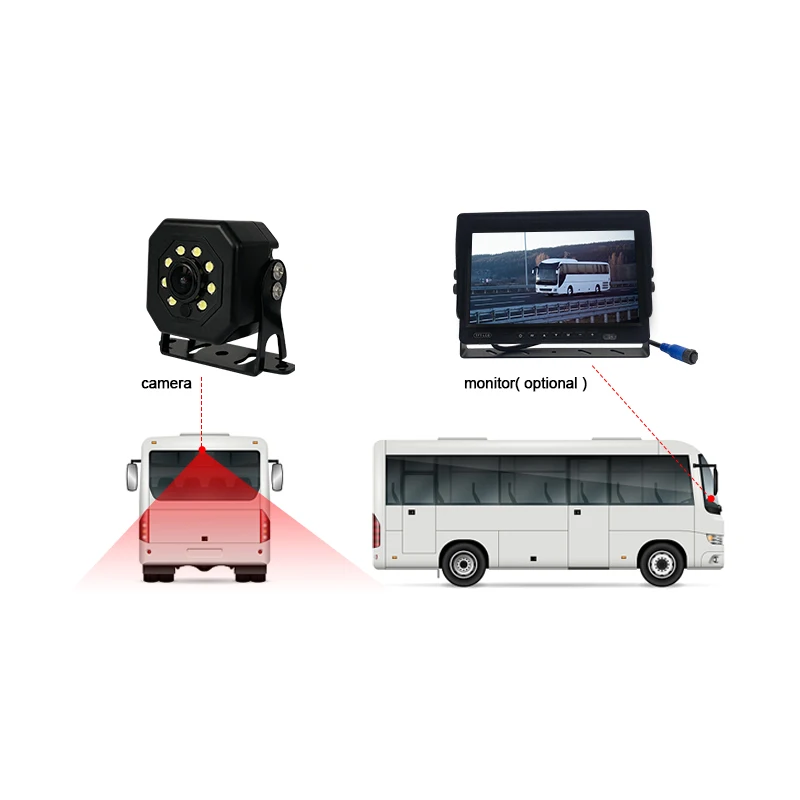 360 degree car camera HD Sensor Led Lights Parking Rear Camera Spare Waterproof car dash camera 4k front