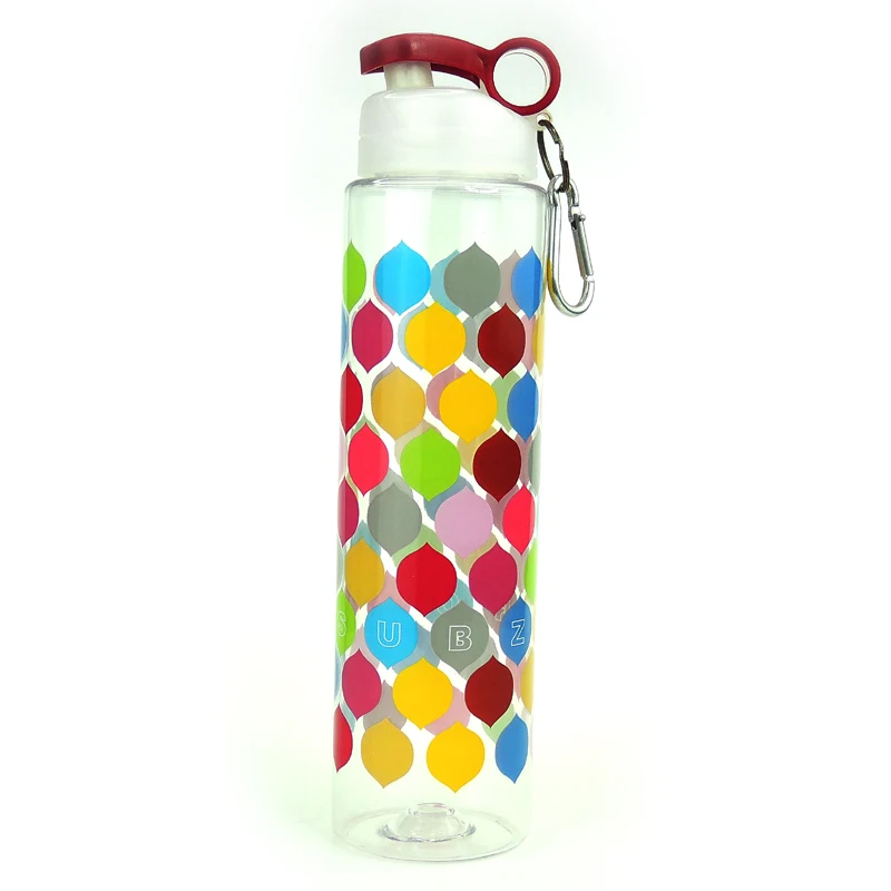 
wholesale eco-friendly plastic tritan bpa free sports drinking with flip top lid motivational water bottle 