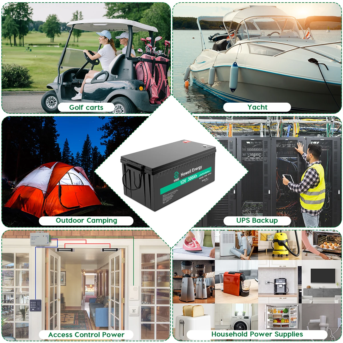 Lithium Rechargeable 12v 300ah Lifepo4 Energy Storage Battery Solar energy system batteries