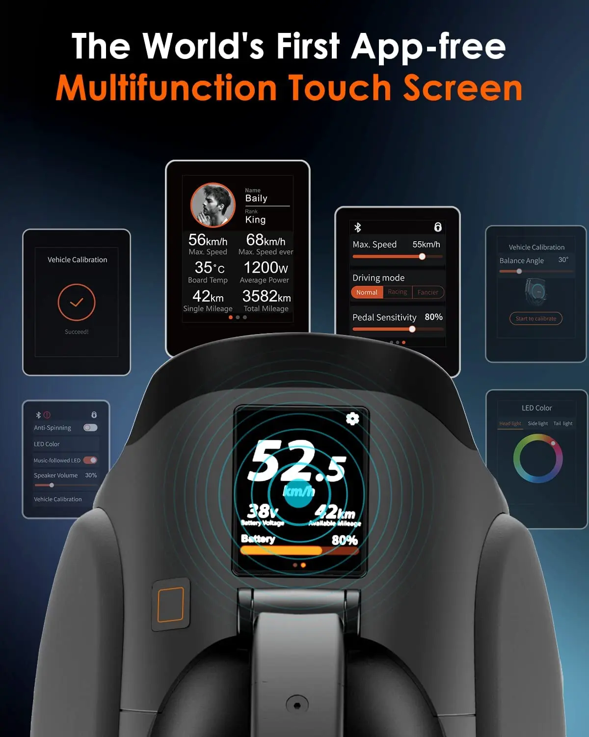 INMOTION V12 2500 Вт 70 км/ч 160 км самобалансирующийся Одноколесный Электрический моноцикл с сенсорным