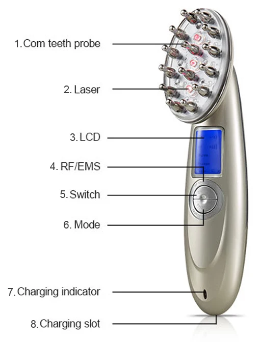 Dropshipping Laser Comb Treat Hair Loss Electric Hair Growth Comb Lasers Hair Regrowth Device.jpg