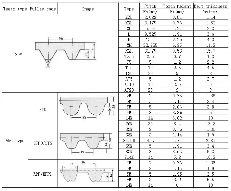paste-pic-dp_uuid_9gp9q