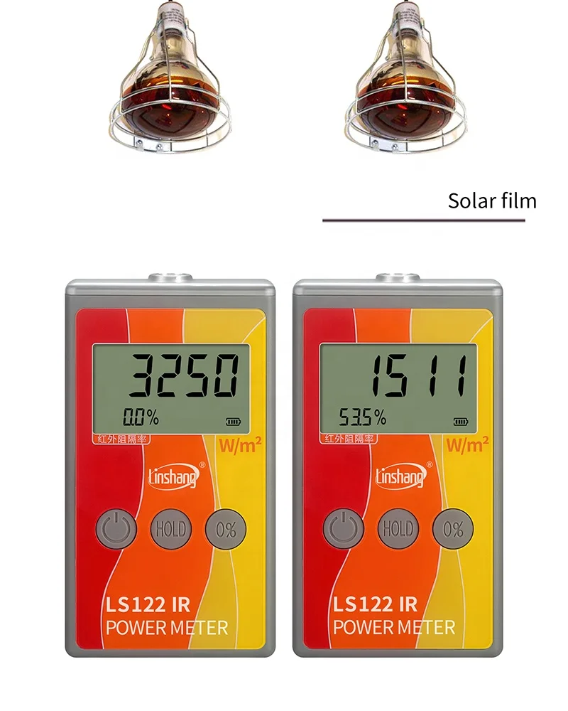 Portable LS122 IR LS123 UV Meter Measure Solar Power Meter