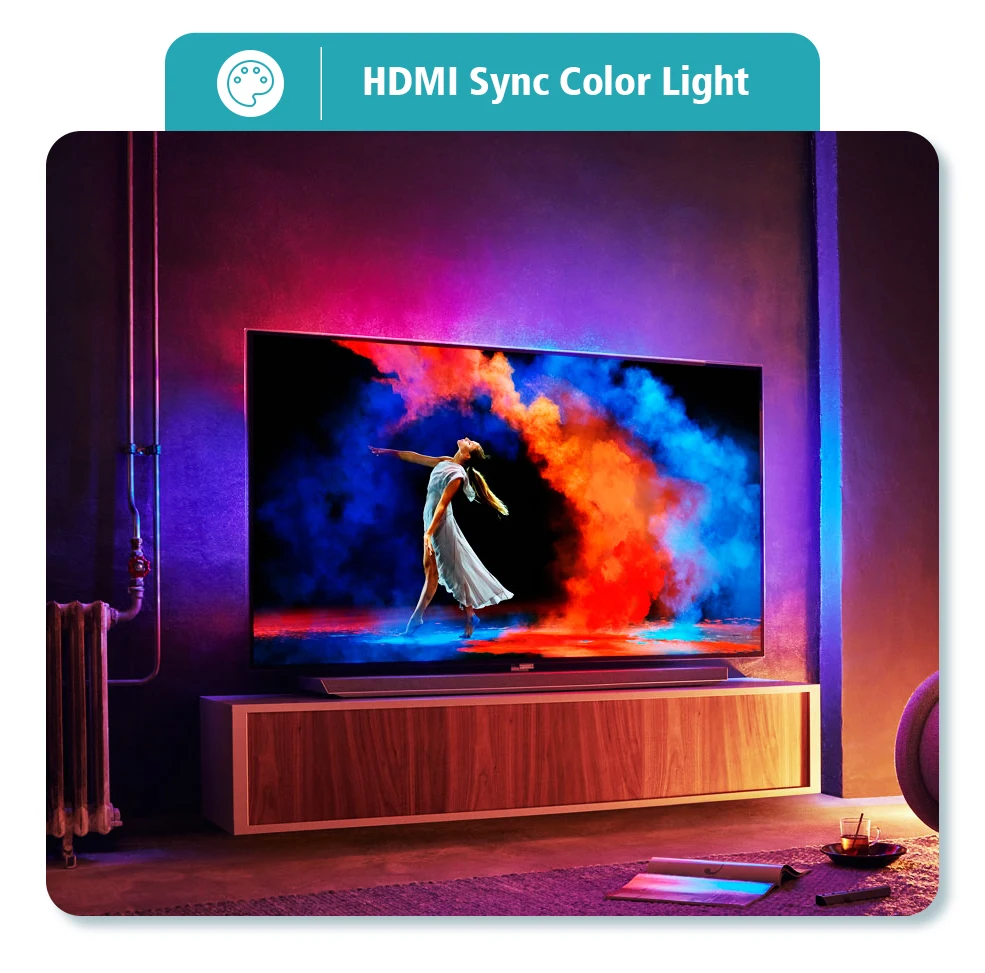 Tuya Wifi Smart TV Ambient Light Kit 4K HDMI Sync Led Back Light PC Screen Lighting Voice Control With Alexa Google Assistant