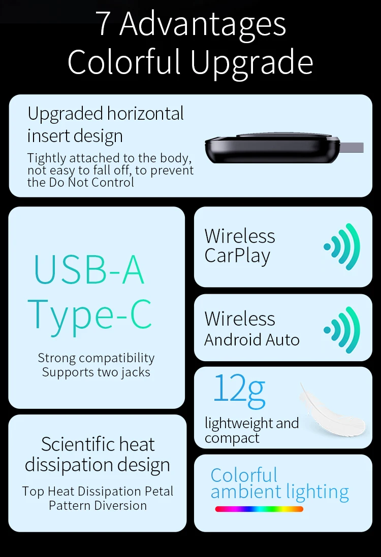 Ai box CarPlay Wireless Adapter Android Screen Car USB Wired to Wireless CarPlay Plug Play Automatic Connection