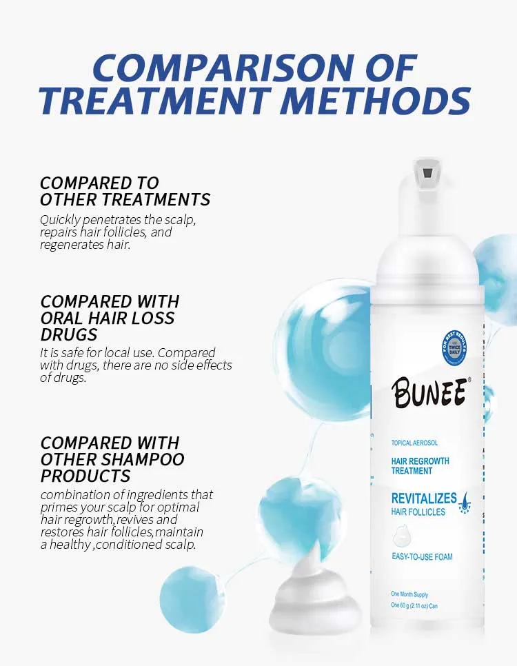 Hair Growth Foam Regrowth Private Label Effective Organic Ingredients Hair Growth Serum Treatment Product