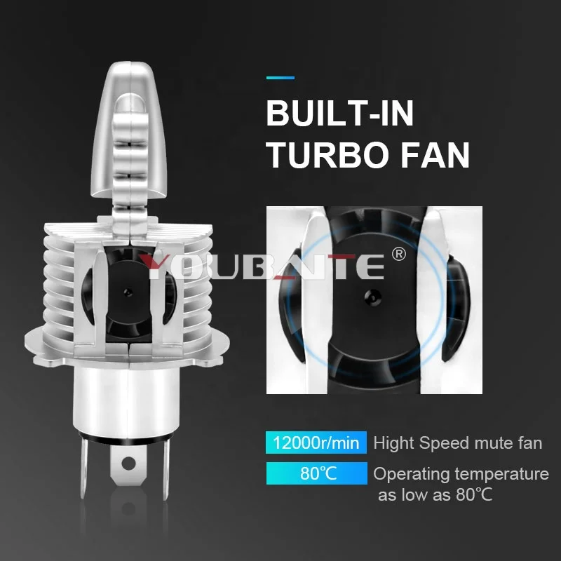 2021 Newest Train shape Auto Lighting System Headlamps H7 Car Bulbs 40W 10000Lm H11 H4 LED Headlight Bulb