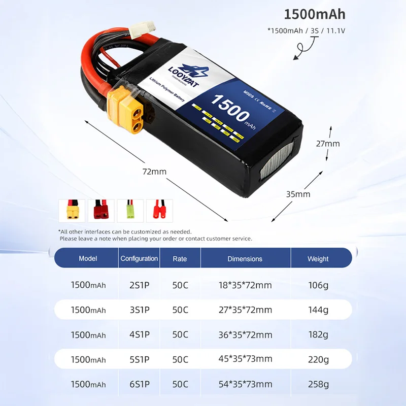 Free Sample 1300mAh/1500mAh/1800mAh 4S 14.8V 6S 22.2V RC Lipo Battery 25C 50C For FPV Racing Drone With XT60 Connector
