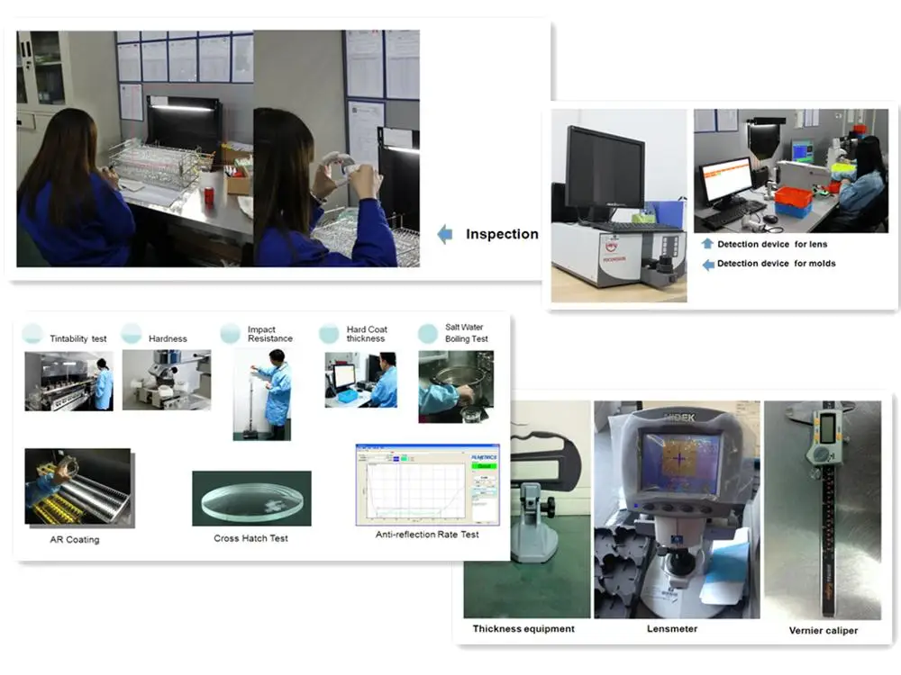 Danyang 1.56 stock Free form WideView Optical Lenses Blue cut Progressive lenses