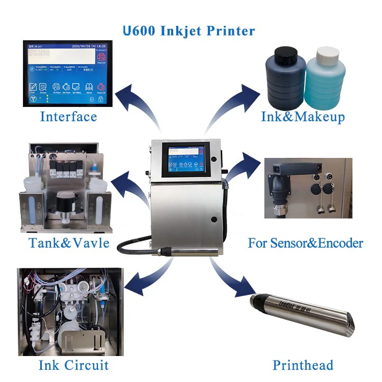 UVS Small Character Industrial Continuous Code Ink-jet Large Liquid Crystal Display Solvent Printer