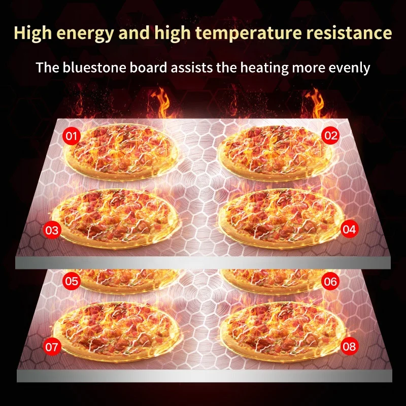 Lecon Коммерческая бытовая электрическая печь для пиццы с двойной основой