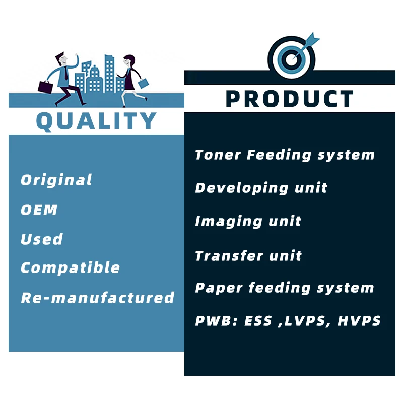 OEM Upper fuser roller for Xerox 700 j75 c75 770 250 550 560 570 C60 C70 9070 5580 6680 7780 7785 heat press roller 242