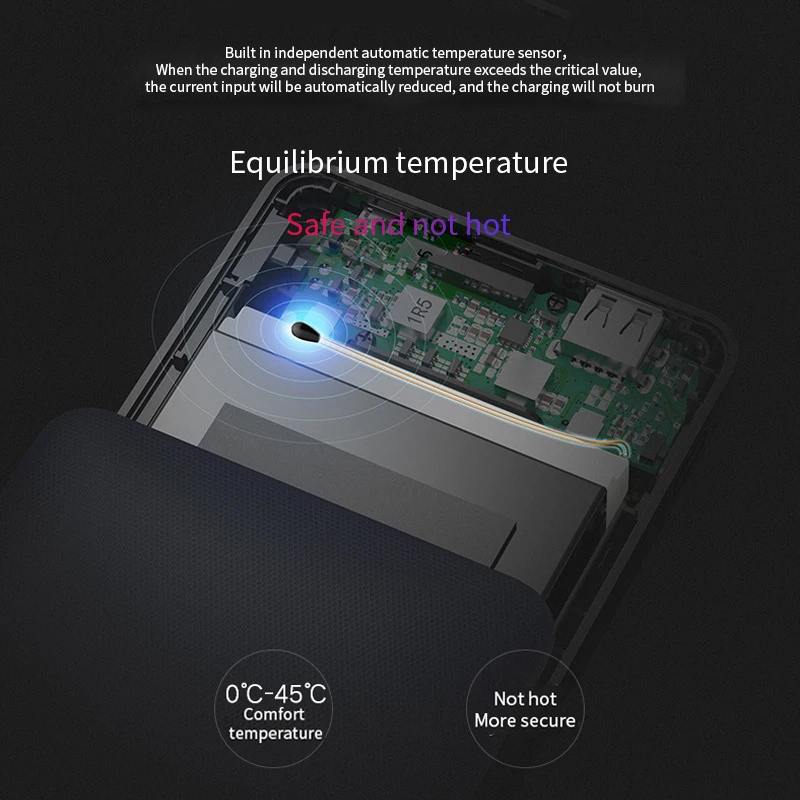 
slim 10000mah powerbank fast charging charger portable power bank new product ideas 2021 