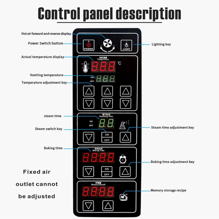 High Quality Bakery Equipment 8 Trays Hot Air  Circulation Oven Industrial Hot Air Convection Oven