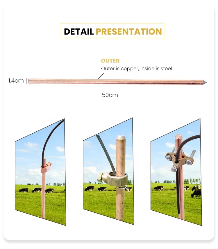 Lydite Lightning Strike Electrode Earthing Rod Great for Electric Fences Portable ground rod earth rod copper plated
