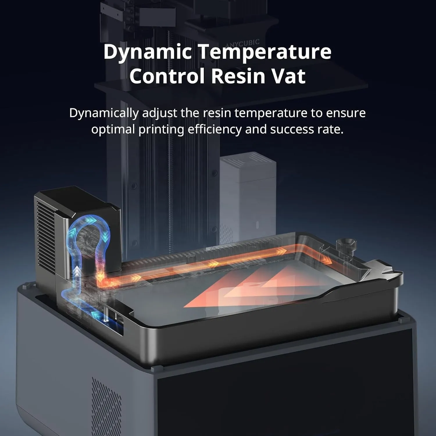 2024Anycubic Wholesale Photon Mono M7 Pro HD 14K Large Print Size 223*126*230mm LCD  3D Printer